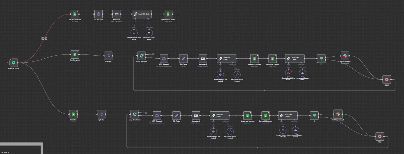 AI-Powered Competitor Price Tracker